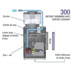 Ecumeur interne Sicce 300