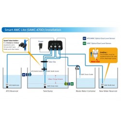 AUTO AQUA Smart AWC Lite- Automatisation des changements d'eau