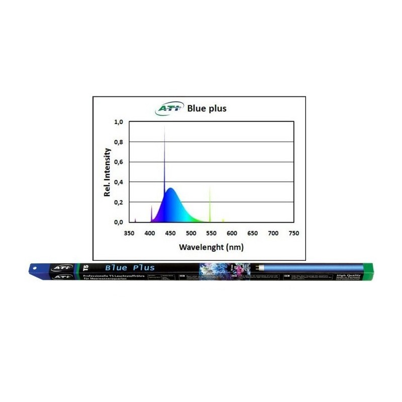 ATI Blue Plus 24 Watt 22000K° - Röhre T5 550mm