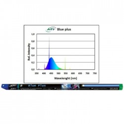 ATI Blue Plus 54 Watt 22000K° - Röhre T5 1150mm