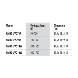 Newa Mirror Hang On UVC Filter 9W - UV-Filter