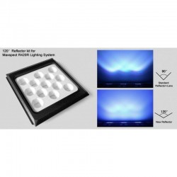 MAXSPECT optisches Pad 120°