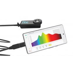 ITC PARwise- PRO Meter