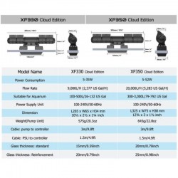 MAXSPECT Gyre 330 Cloud Edition – Pumpe + Netzteil