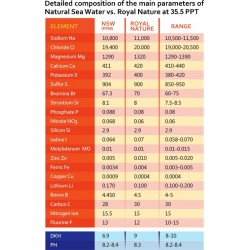 ROYAL NATURE Ion Balanced Pro Reef Salt 20 kg